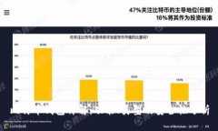 比特币钱包详解：功能、