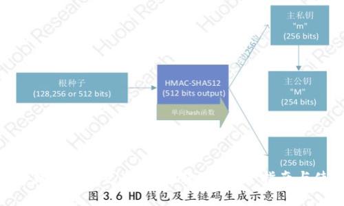 : CGPay钱包是否支持USDT转账？完整指南与使用技巧