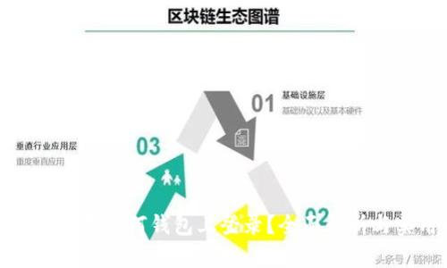 : 私钥能否在任何钱包上登录？全面解析与实用指南