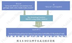 买SHIB需要冷钱包吗？安全