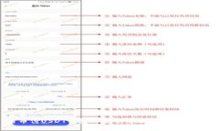 优质易币付USDT钱包的安全