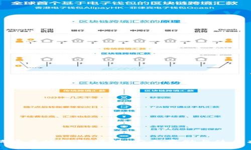 狗狗币本地钱包详解：安全存储与使用指南