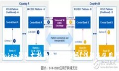 imToken钱包支持狗狗币存储