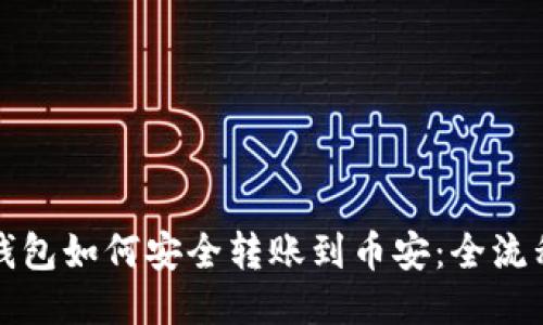 小狐钱包如何安全转账到币安：全流程指南