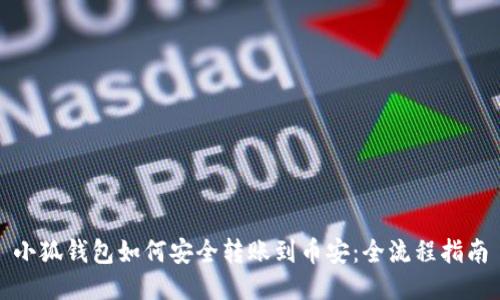 小狐钱包如何安全转账到币安：全流程指南