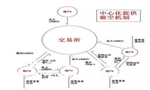思考一个易于大众且的优质
小狐钱包是什么平台？全面解析与使用指南