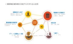   如何将SHIB提取到火币钱