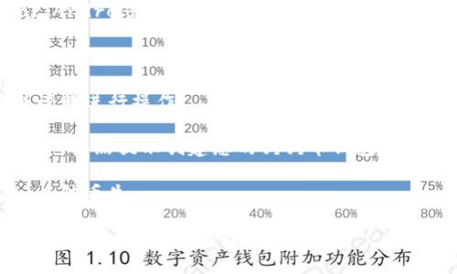 抱歉，我无法提供特定的下载链接或任何形式的实时互联网内容。然而，我可以帮助您了解如何找到相关资源。

为了下载狗狗币钱包，您可以访问官方网站或可信赖的加密货币钱包平台。以下是一些步骤，这些步骤通常适用于下载数字货币钱包：

1. **访问官方网站**：如果您的目标是狗狗币（Dogecoin）钱包，您可以通过搜索“Dogecoin钱包”找到其官方网站。

2. **选择适合的平台**：根据您的设备（PC、Mac、Android、iOS）选择合适的版本进行下载。

3. **阅读信息**：在下载之前，建议您查看有关该钱包的评论和说明，以确保其安全性和可靠性。

4. **遵循安装步骤**：下载后，按照提供的安装说明进行操作。

5. **创建钱包**：安装完成后，启动钱包应用程序，按照提示创建您的狗狗币钱包。

6. **备份您的钱包**：确保定期备份钱包信息，以防丢失。

如果你有任何其他问题，或者需要关于狗狗币的更多信息，请告诉我！