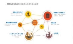 如何在IM Token钱包中进行