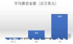 比特币钱包密码安全防护