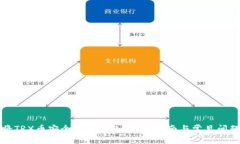 如何将TRX币安全存入钱包