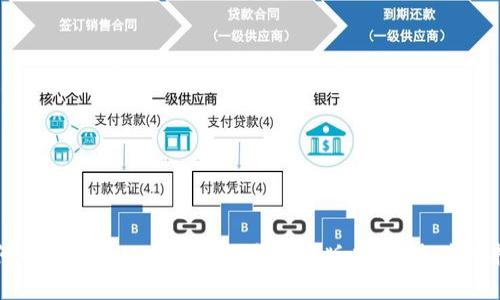 如何确保你的MetaMask是官方版本：安全使用指南