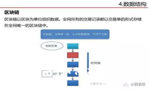 比特币钱包备份指南：如何确保你的数字资产安全