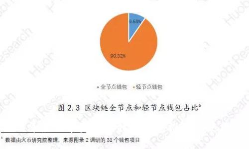 2023年最佳苹果版比特币钱包推荐与使用指南