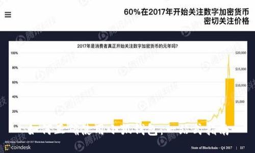 如何正确使用小狐钱包：一站式指南