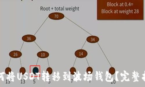   
如何将USDT转移到波场钱包？完整指南