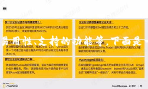 在选择将 OKB 代币存放在哪个钱包时，用户可以考虑多种因素，包括安全性、易用性、支持的功能等。下面是一个为回答“OKB放哪个钱包？”这个问题而构建的内容大纲及相应的详细答案。

### OKB代币存放钱包推荐：全面解析与选择指南