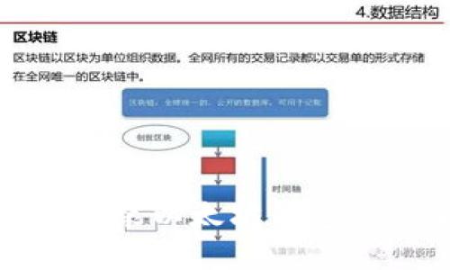 如何下载和安装以太坊钱包APP：全面指南