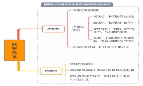 小狐钱包密钥查看指南：保护你的数字资产