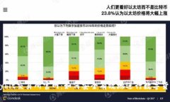 揭秘Bybit交易所官网：如何