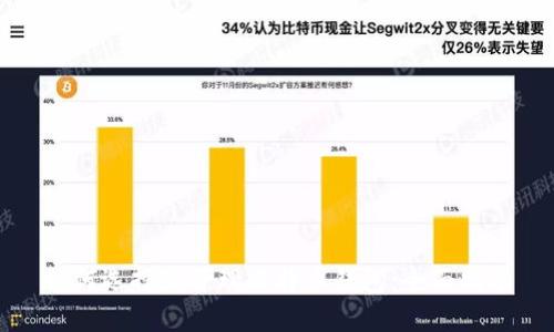 如何选择和管理比特币钱包：全面指南
