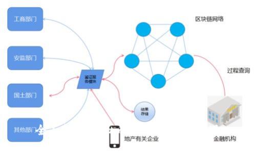 全面解析虚拟币IDO：投资新机遇