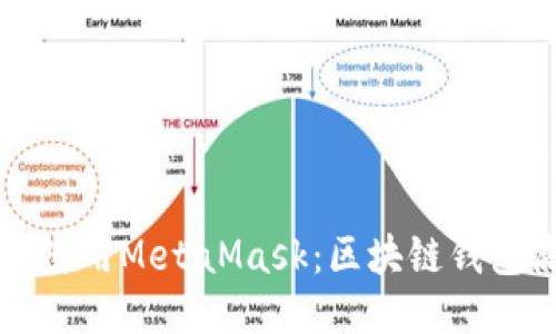 如何安全使用MetaMask：区块链钱包使用指南
