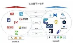 如何安全地转出狗狗币：