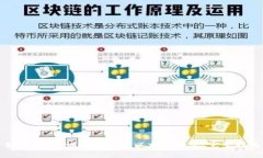 如何在iOS设备上下载以太