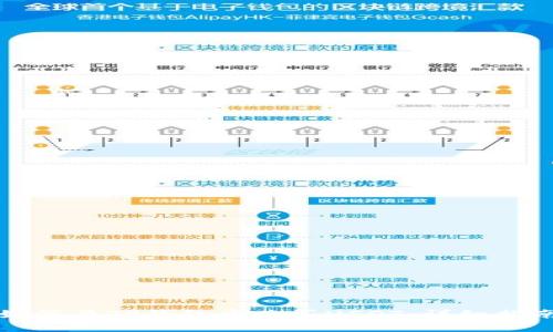 如何在TP钱包中购买USDT：详细指南