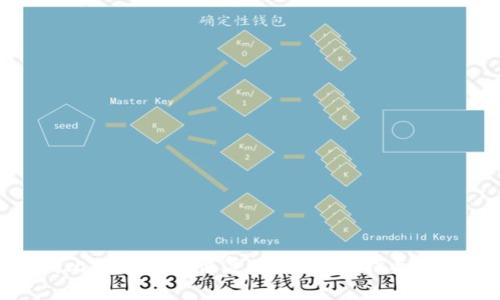 如何下载比特币钱包恢复工具：全面指导及最佳选择