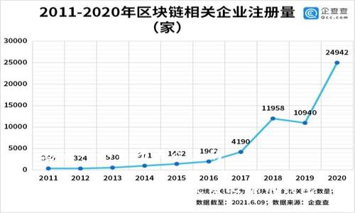 思考一个易于大众且的

如何安全地访问和使用比特币钱包