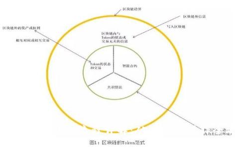 数字货币开通流程详解：从注册到操作全攻略