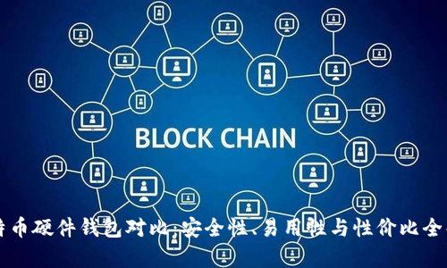 比特币硬件钱包对比：安全性、易用性与性价比全解析