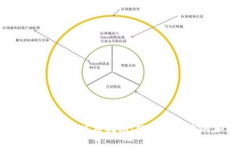 USDT以太坊钱包使用指南：轻松管理您的加密资产