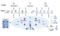 GOPAY收款后被冻结怎么办？