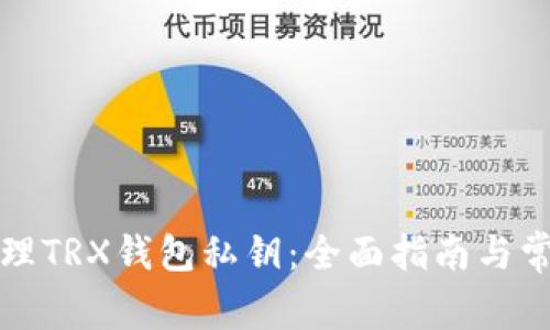 如何安全管理TRX钱包私钥：全面指南与常见问题解答
