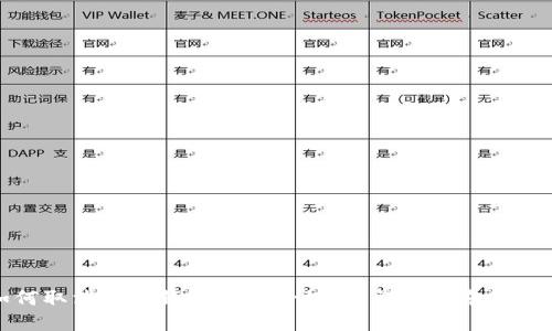 如何取消小狐钱包的风险提示？详细指南及解答