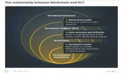TP钱包USDT转出指南：快速