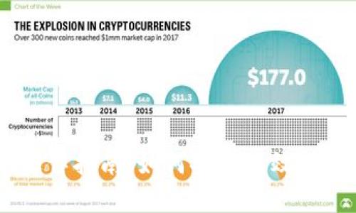 TP钱包USDT跨链操作指南：如何安全高效地进行数字资产转移