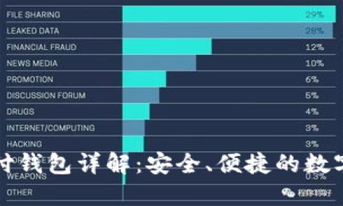 比特币中国极付钱包详解：安全、便捷的数字货币管理工具