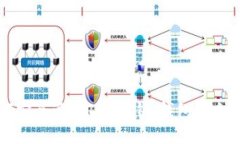 如何安全管理TRX私钥：钱