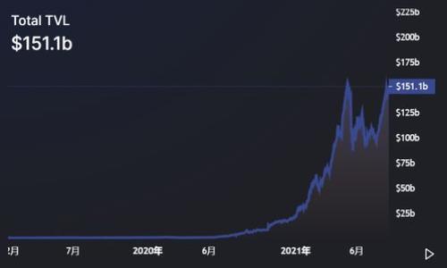 

小狐钱包链路AXA：数字资产管理新选择