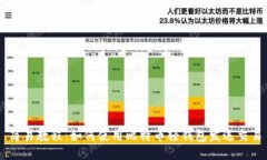 简易教程：如何使用比特