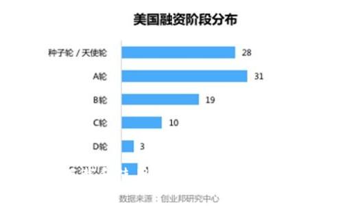 如何下载和使用泰达币钱包：完整指南