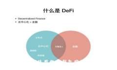 简易指南：如何使用数字