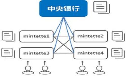 :
biaoji小狐钱包无法转账的原因及解决方法/biaoji

关键词:
小狐钱包, 无法转账, 原因, 解决方法/guanjianci

### 内容主体大纲

1. 引言
   - 小狐钱包的基本功能
   - 使用小狐钱包的普遍性

2. 小狐钱包转账功能概述
   - 转账功能的详细介绍
   - 小狐钱包的转账流程

3. 无法转账的常见原因
   - 账户问题
   - 网络问题
   - 软件或设备问题
   - 其他可能原因

4. 解决小狐钱包无法转账的步骤
   - 检查账户状态
   - 确认网络连接
   - 更新应用程序
   - 尝试重新启动设备

5. 如何联系小狐钱包客服
   - 客服联系方式
   - 提交问题的建议

6. 用户反馈与案例分析
   - 用户常见问题汇总
   - 成功解决案例分享

7. 未来展望
   - 小狐钱包的未来发展方向
   - 对用户的建议

### 引言

小狐钱包作为一款便捷的数字货币钱包，为广大用户提供了高效、快速的转账服务。然而，有部分用户在使用过程中，发现自己无法进行转账操作。本文将深入探讨小狐钱包无法转账的原因及对应的解决方案，帮助用户快速恢复正常使用。

### 小狐钱包转账功能概述

转账功能的详细介绍
小狐钱包支持多种数字资产的转账，包括比特币、以太坊等。这一功能不仅使用户能够快速发送资金，还能够实现资产的多样化管理。

小狐钱包的转账流程
用户在小狐钱包中进行转账操作时，一般需要输入接收方的地址，输入转账金额，确认后即可完成转账。这一流程简单明了，适合各类用户操作。

### 无法转账的常见原因

账户问题
账户状态不正常是导致无法转账的重要原因。例如，账户可能被冻结，或是由于违反相关政策而无法使用转账功能。

网络问题
网络连接不畅可能会导致转账请求无法发送或接收，从而影响转账功能的正常使用。

软件或设备问题
应用程序版本过旧或设备存在故障，均会导致转账功能无法正常运作。

其他可能原因
此外，用户的设备存储空间不足、系统设置错误等，亦可能影响转账的顺利进行。

### 解决小狐钱包无法转账的步骤

检查账户状态
首先，用户应检查自己的账户状态，确保账户没有被冻结、限制等异常情况。

确认网络连接
确保设备网络连接正常，可以尝试连接不同的网络，如Wi-Fi或数据流量，看看是否能解决问题。

更新应用程序
定期检查并更新小狐钱包应用程序，以确保拥有最新的功能和。

尝试重新启动设备
重启设备有时能解决许多临时性故障，用户应尝试此步骤。

### 如何联系小狐钱包客服

客服联系方式
小狐钱包提供多种客服联系方式，包括在线支持和热线电话，用户可根据自己需要选择联系渠道。

提交问题的建议
在联系客户服务时，用户应详细描述问题，并提供必要的账户信息，以便客服更高效地帮助解决问题。

### 用户反馈与案例分析

用户常见问题汇总
通过分析用户反馈，我们总计了一些用户普遍遇到的问题，及其解决方法。

成功解决案例分享
有些用户在遇到转账问题后，通过联系客服获得了满意的解决方案，分享他们的经历，有助于其他用户找到解决思路。

### 未来展望

小狐钱包的未来发展方向
小狐钱包在用户体验和功能方面持续努力，希望未来能减少此类问题的发生。

对用户的建议
用户应保持对小狐钱包的更新和学习，以便随时应对可能出现的问题。

接下来我将围绕这七个问题进行详细介绍，每个问题字数不少于700字。请问您想要我逐个介绍这些问题吗？