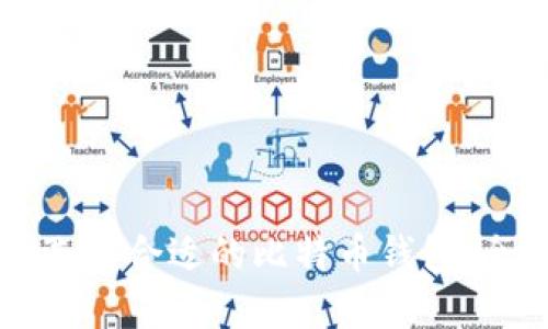 ### 选择合适的比特币钱包：全面指南