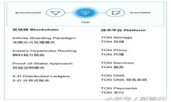 全面解析比特币钱包：选
