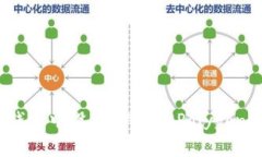 如何在小狐钱包中设置M